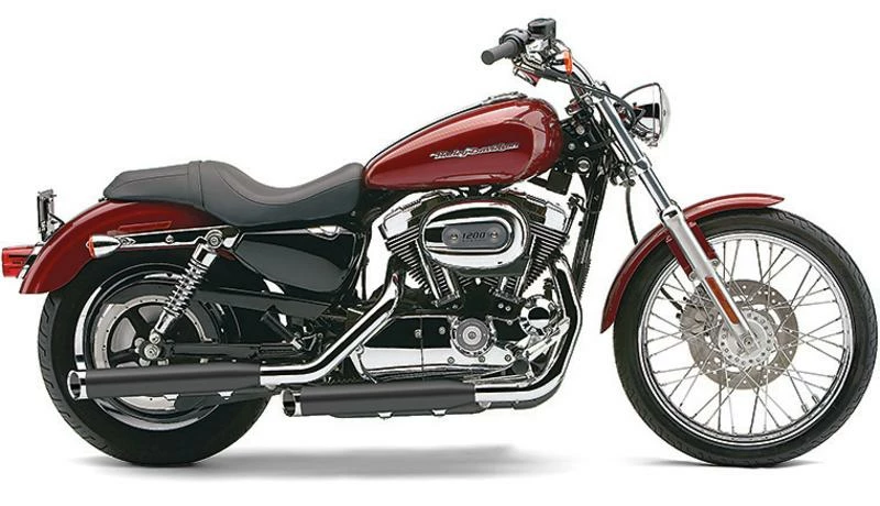 Cobra 3-inch Slip-on Mufflers For Sportsters (Harley Davidson)