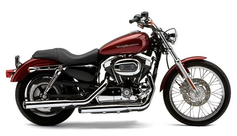 Cobra 3-inch Slip-on Mufflers For Sportsters (Harley Davidson)