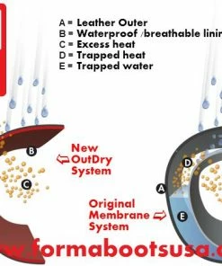 Boots And Footwear Forma Cortina Boot